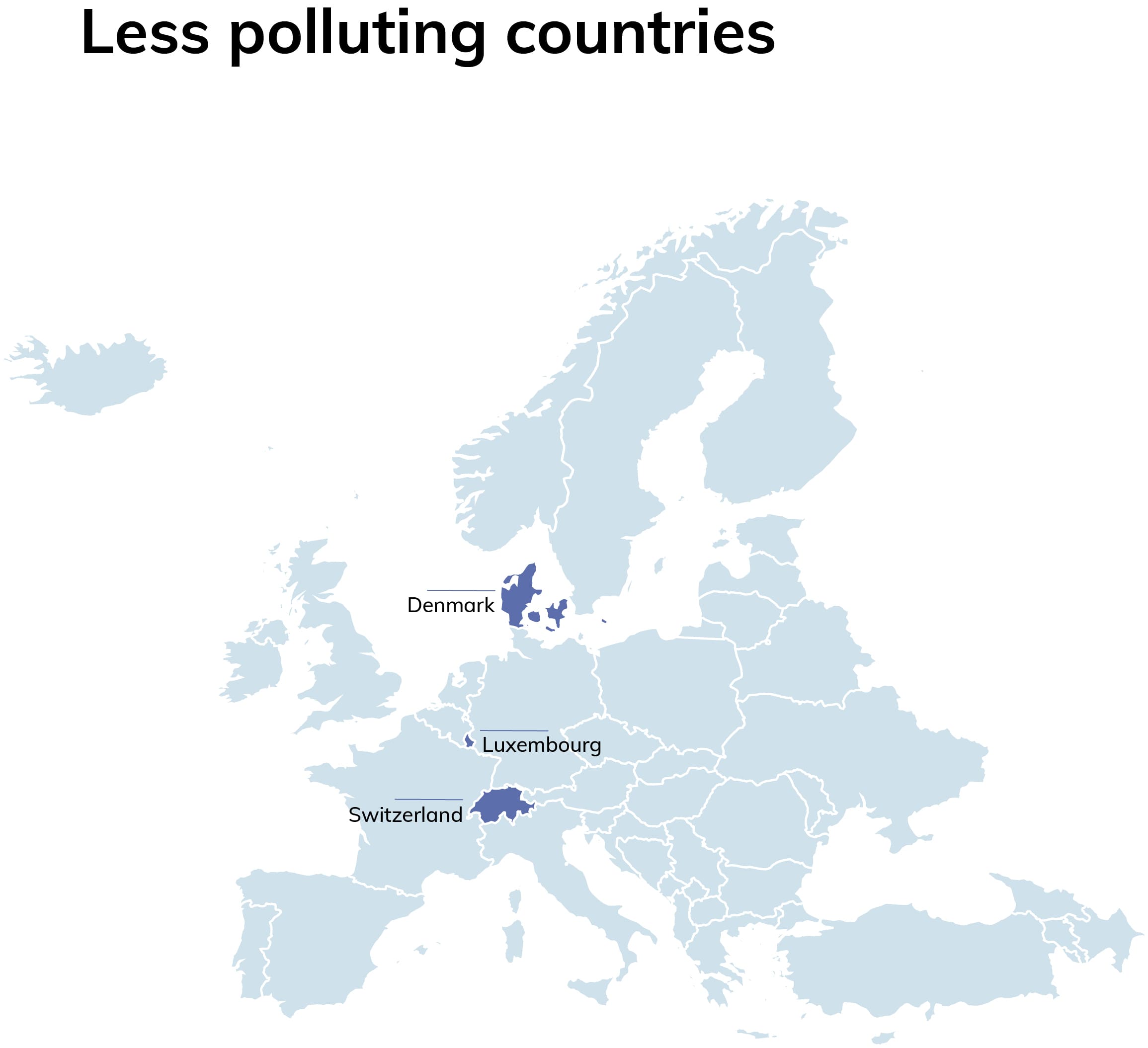Less polluting countries
