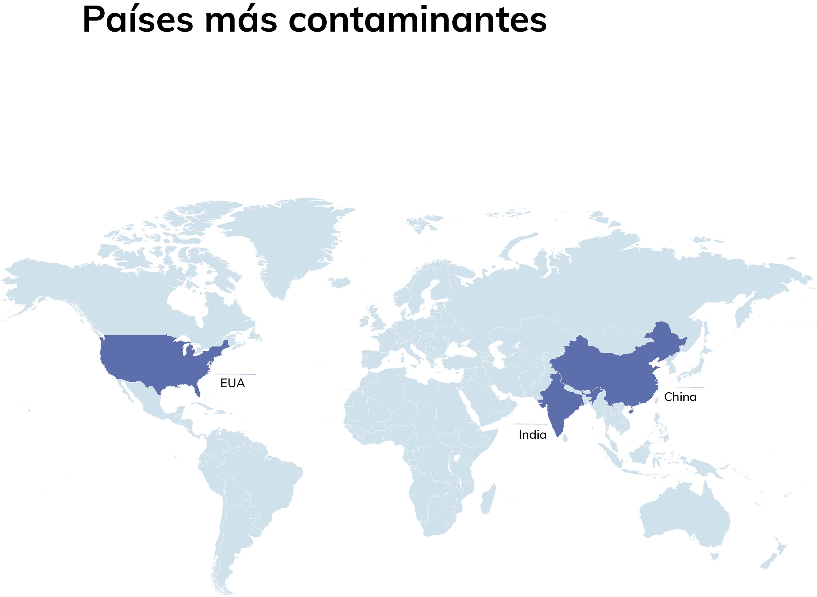 países más contaminantes
