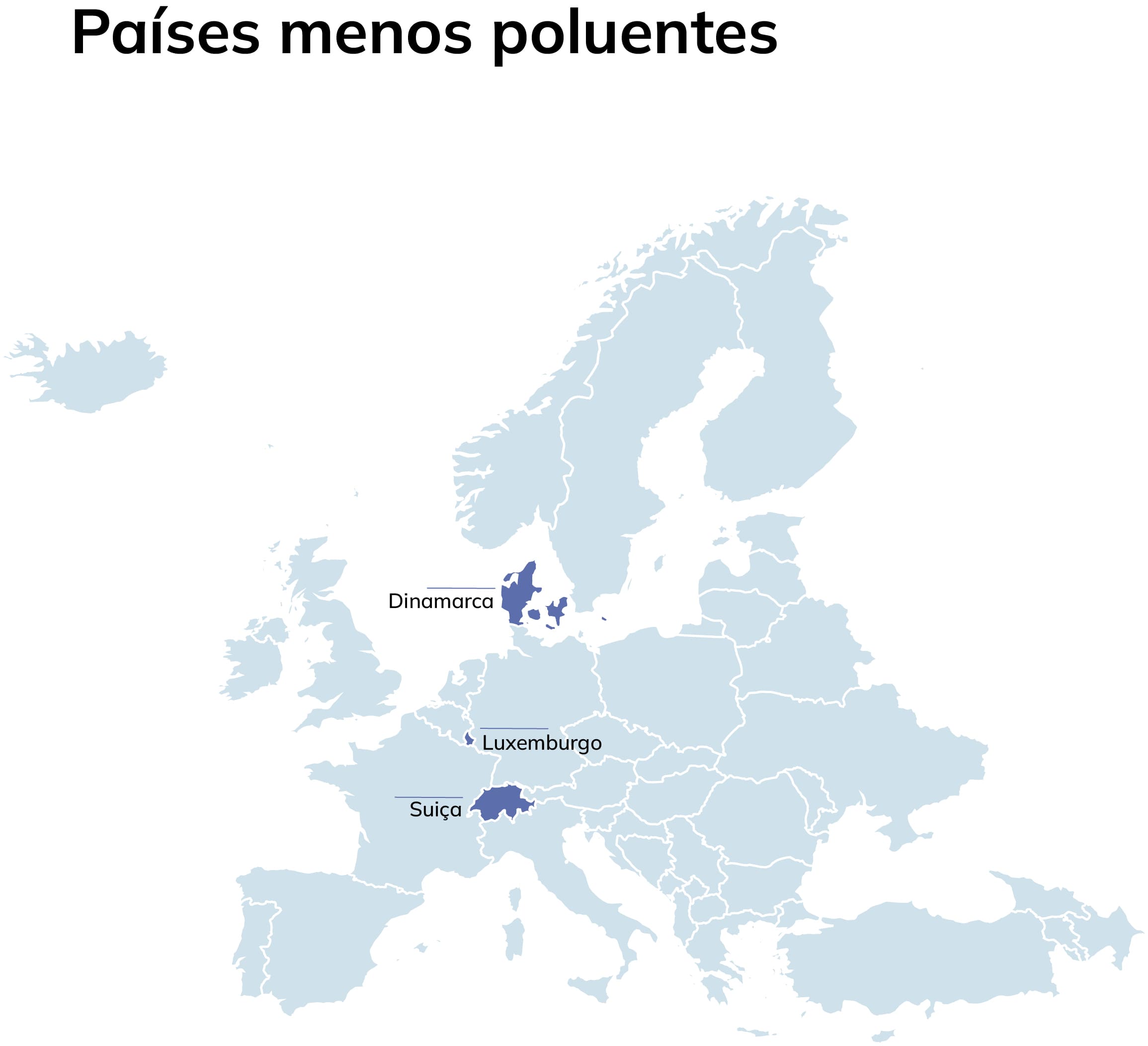 Países menos poluentes