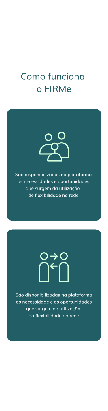 São disponibilizadas na plataforma as necessidades e oportunidades que surgem da utilização de flexibilidade na rede. Todos os agentes de mercado podem participar nas oportunidades. 