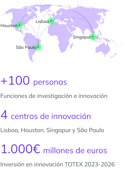 map innovation mobile es