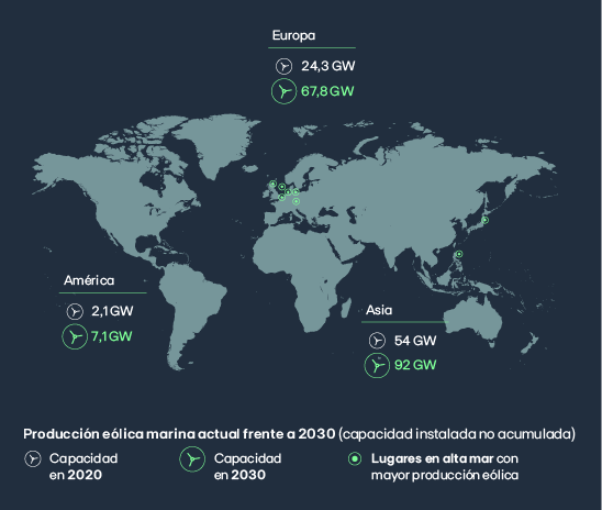 offshoremundo5