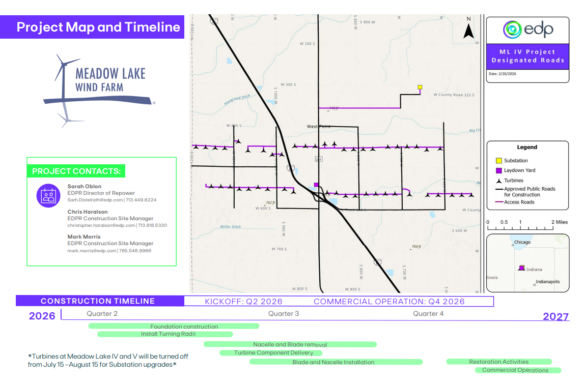 Project map and timeline