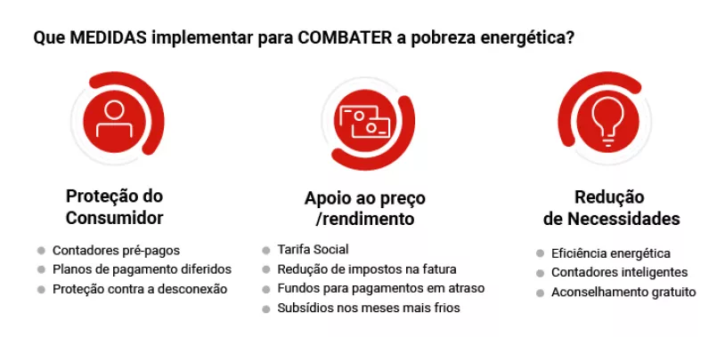 Infografia_Pobreza_E_Desktop-05_888924_1576689300.jpg