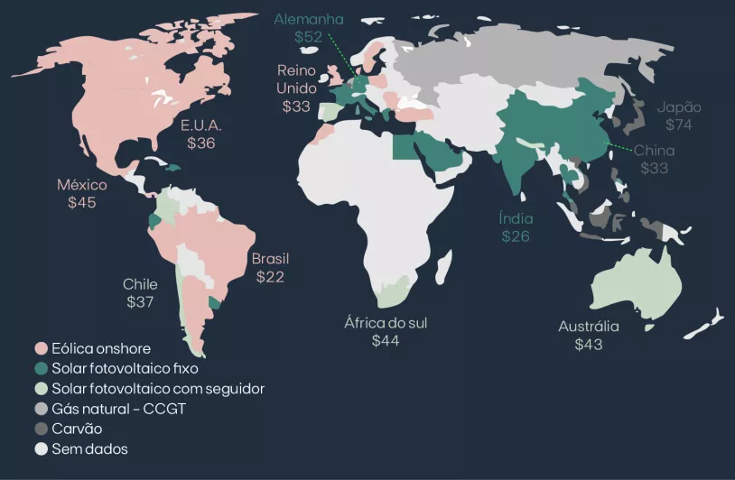 QuantoCustamEnergias_PT_02.png